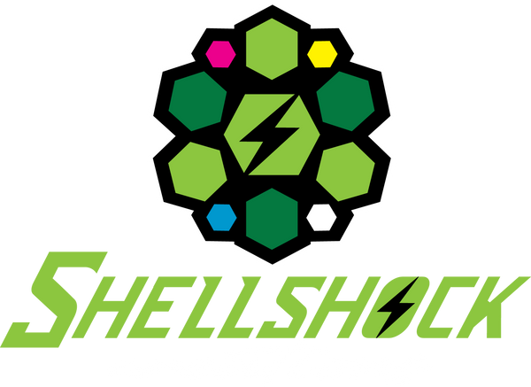 Shellshock Threads